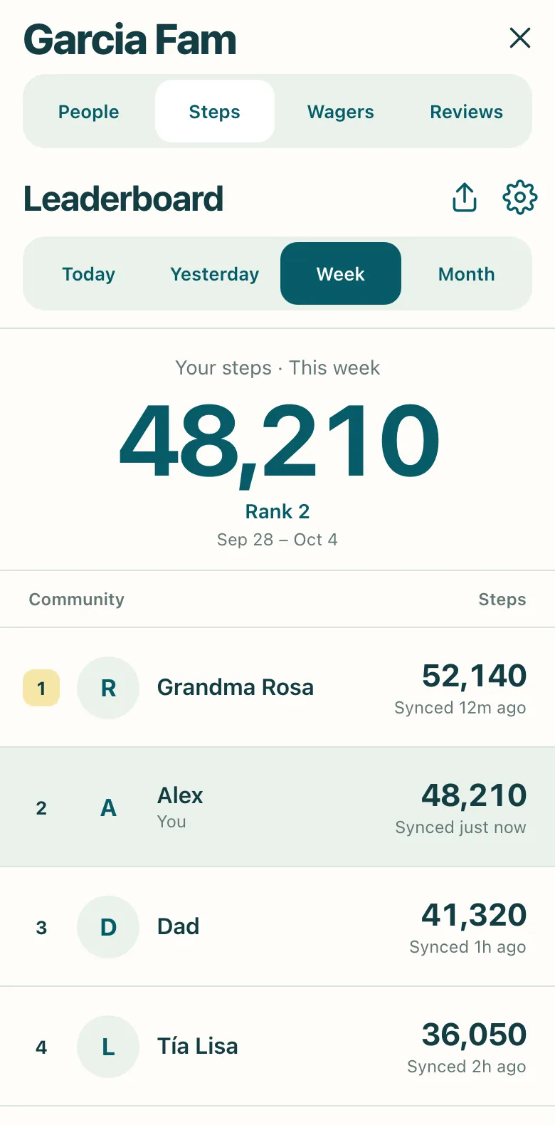 SweatFam mobile steps leaderboard